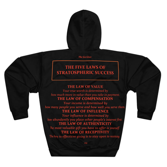 Five Stratospheric Lvws BLK